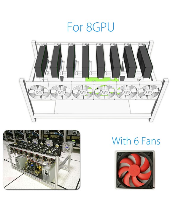 8 GPU Mining Frame Case Miner Case Aluminum Stackable Mining Rig Case Wtih 6 Fans