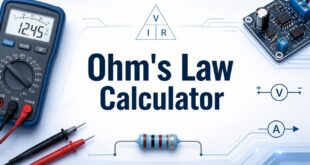 Ohm's Law Calculator with digital multimeter, resistor, test probes, and electrical circuit