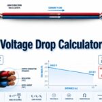 Voltage Drop Calculator showing source voltage, cable run, multimeters, and electrical load