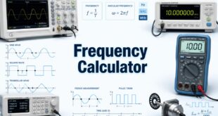 Frequency Calculator with an oscilloscope, signal generator, frequency counter, and waveforms