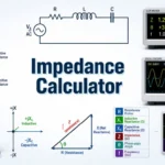 Impedance Calculator with an RLC circuit, LCR meter, AC waveforms, and impedance triangle