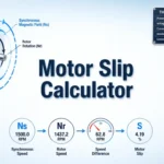 Motor Slip Calculator with induction motor, tachometer, synchronous speed, rotor speed, and slip percentage