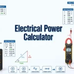 Electrical Power Calculator with a power analyzer, clamp meter, three-phase motor, and power triangle
